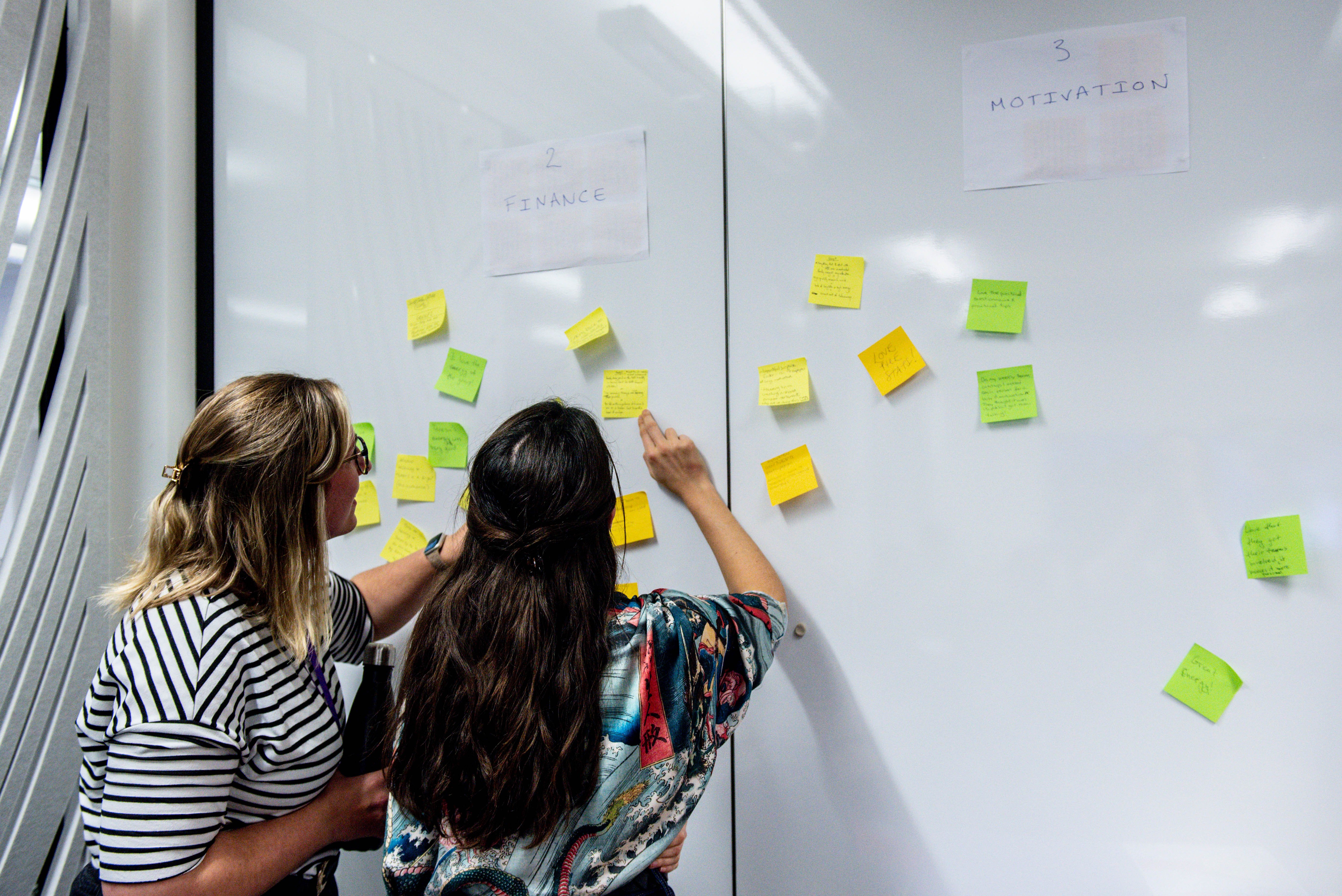 Interactive workshop working in teams